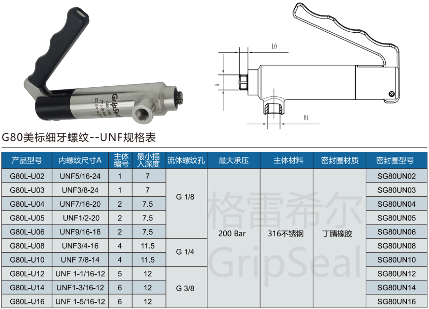 格雷希尔G80L-U系列规格选型表