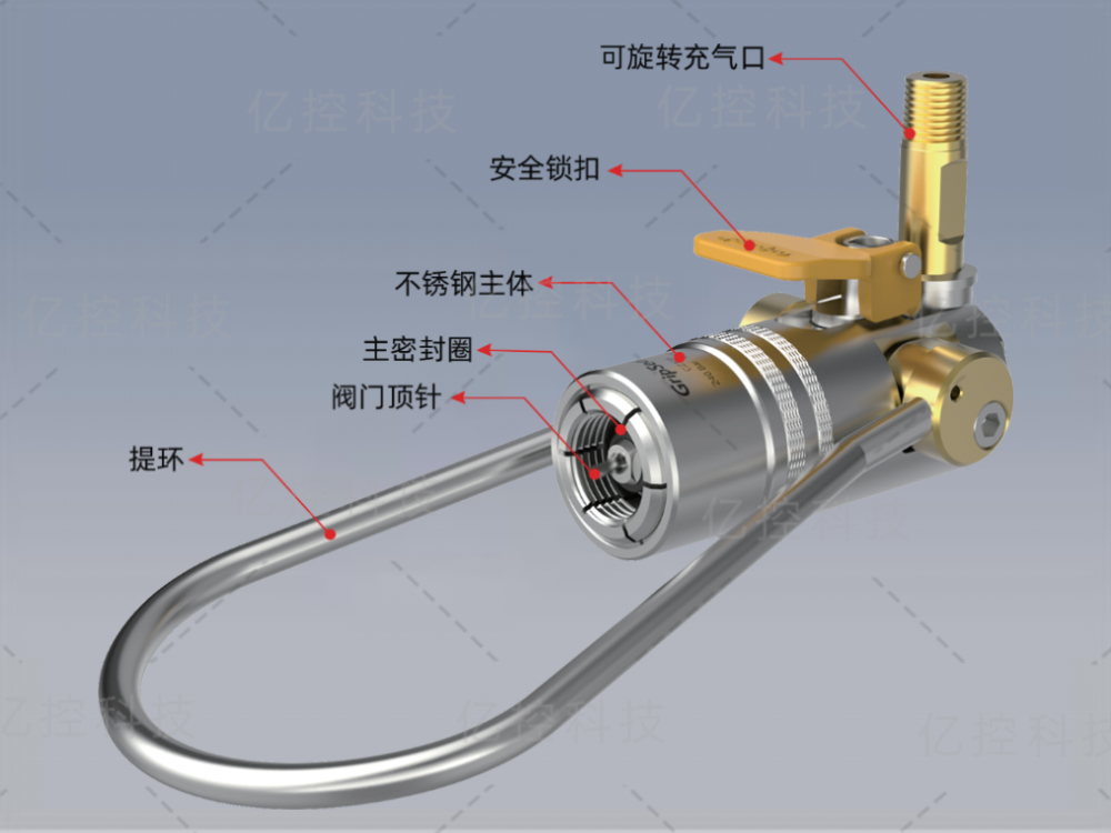 格雷希尔提环式气瓶充装快速密封连接器的结构示意图
