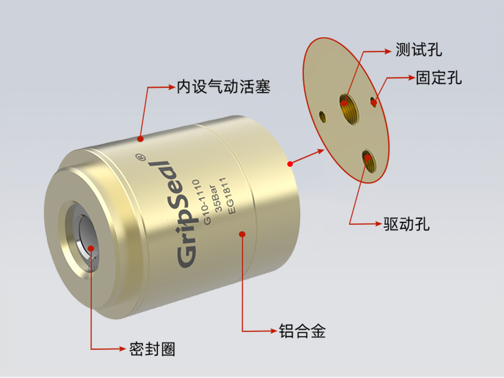 G10系列结构图