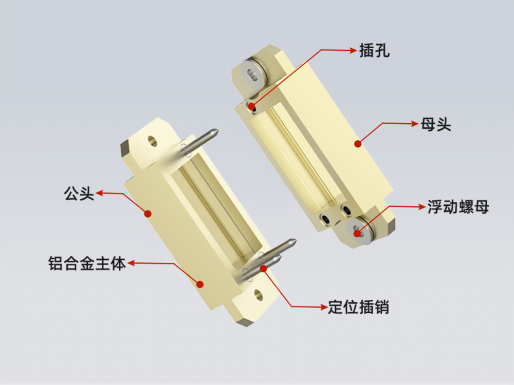 C9M对接模块边框