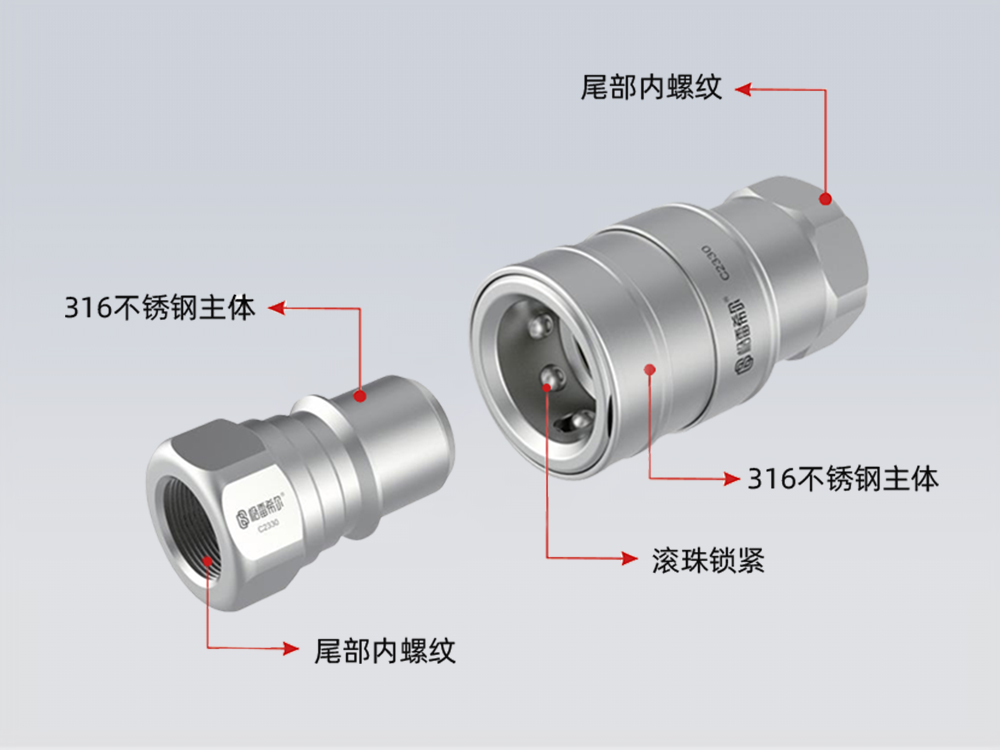 C23系列手动公母接头