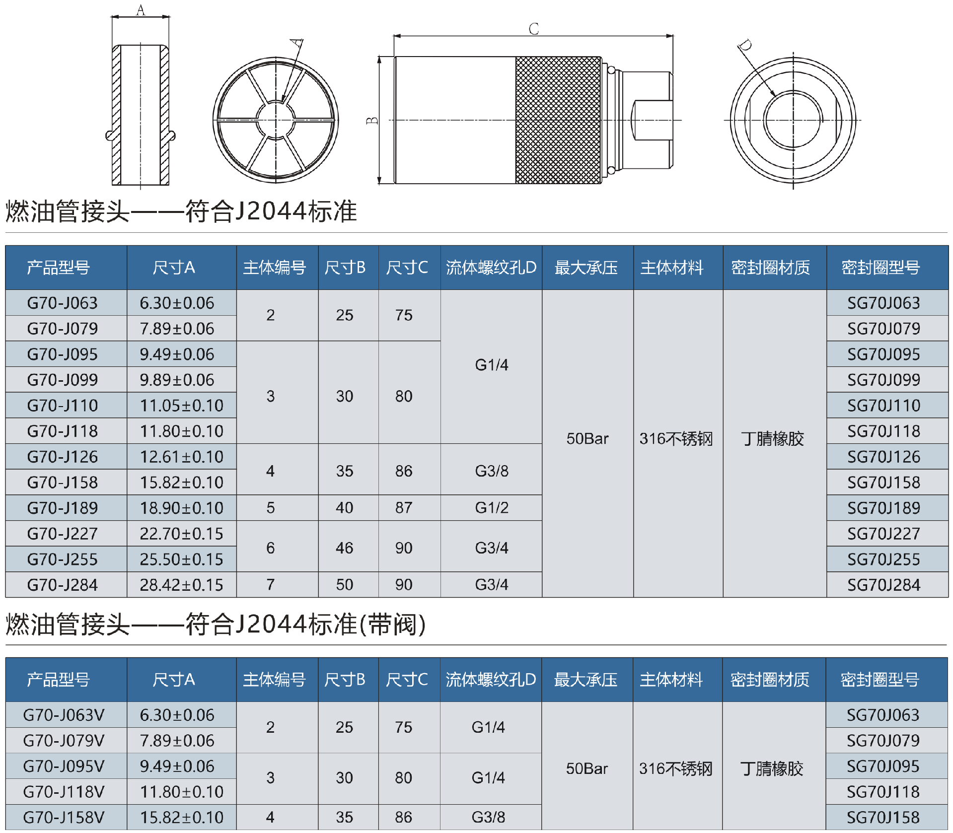 G70-J系列规格型号表