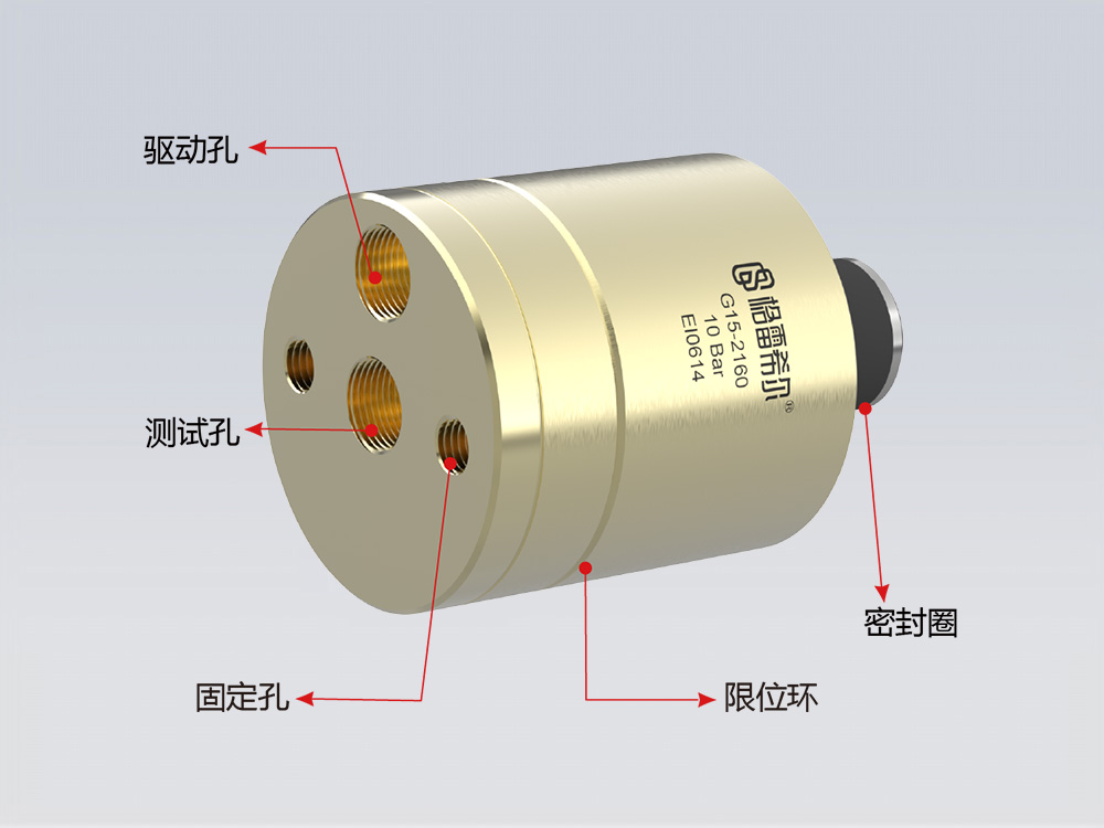 G15系列结构图