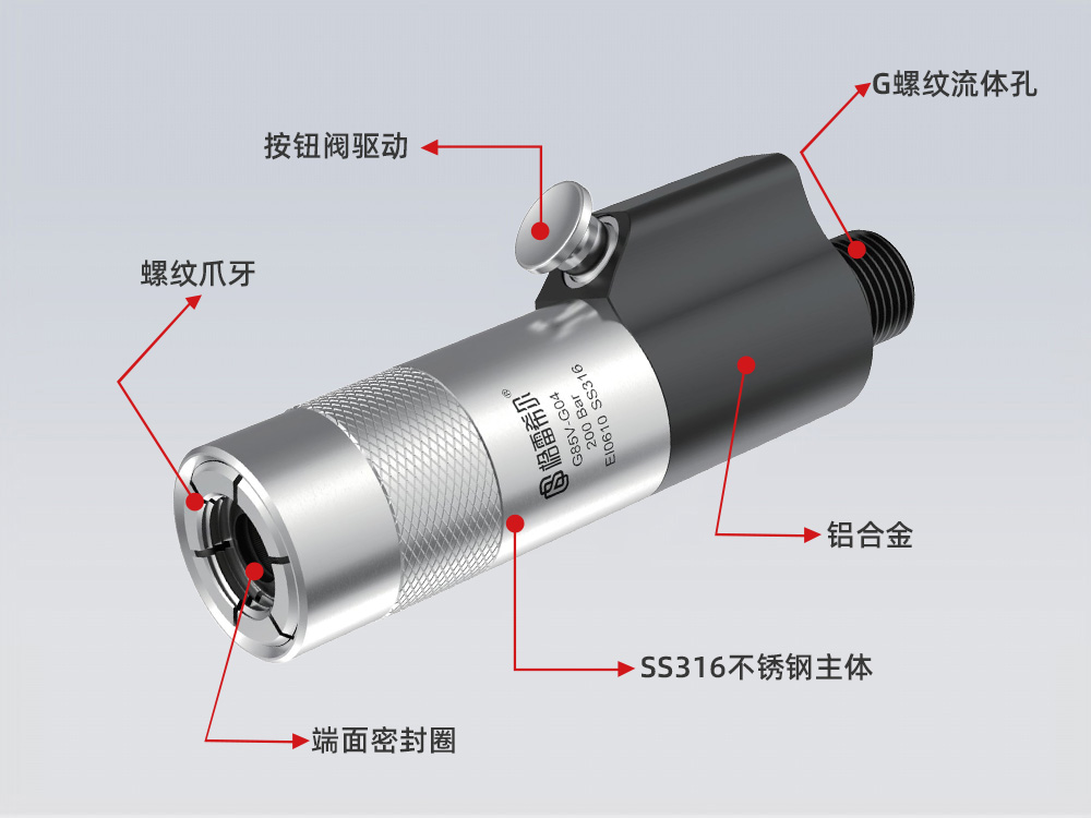 格雷希尔G85V系列产品剖析图