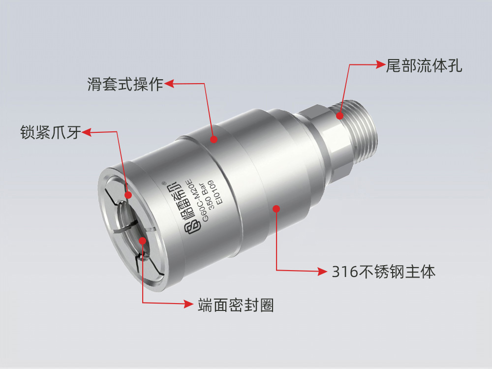 格雷希尔G60C系列产品剖析图