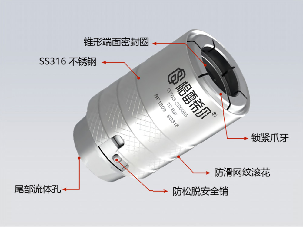 格雷希尔G70S系列小主体密封测试接头